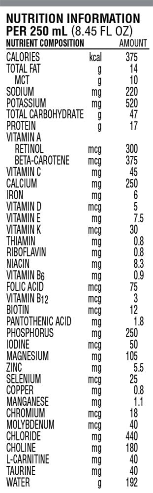 Peptamen 1.5 Calorically Dense Peptide Formula with Whey Protein, for GI-Impaired Adults & Children 14+, Unflavored, 8.45 fl oz, 24-Pack