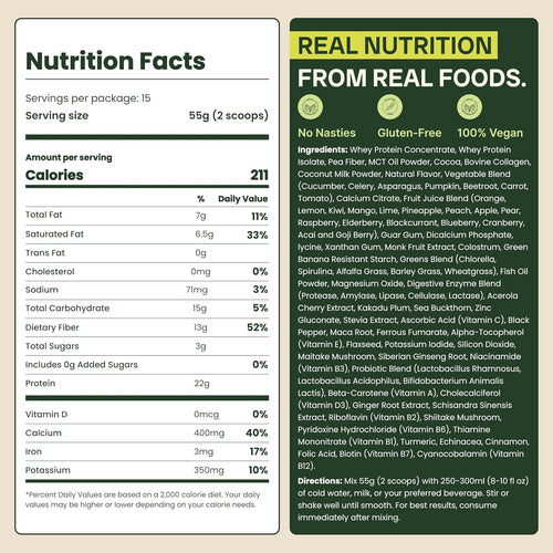 All-in-One Superfood Protein Shake | Complete Superfood Shake | 60+ Superfoods, 20g Grass-Fed Whey Protein | Collagen & Colostrum. Probiotics | Low Carb Shake (Whey Choco)